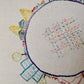Happy World Embroidery Day - Embroidery Club